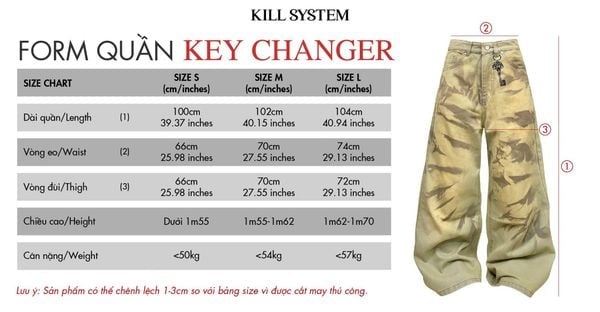 Key changer - Killsystem